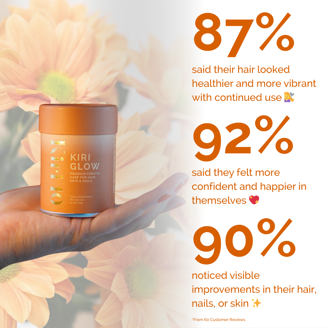 KIRIGLOWâ„¢ | Keratin Hair Growth Supplement