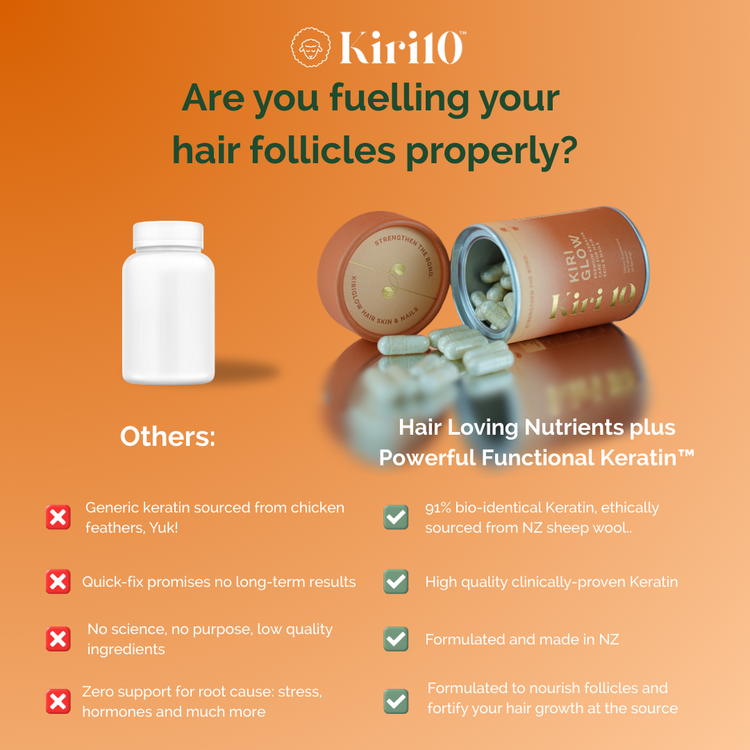 KIRIGLOWâ„¢ | Keratin Hair Growth Supplement