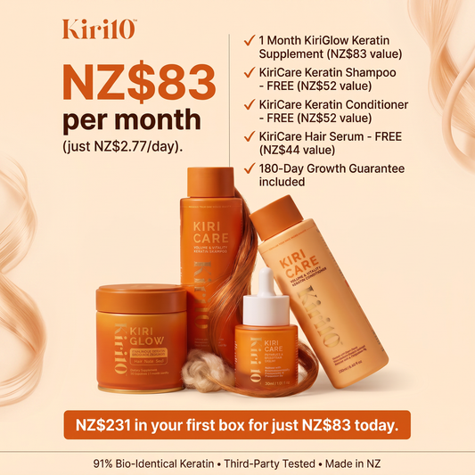 Your Inside-Out Hair Growth System