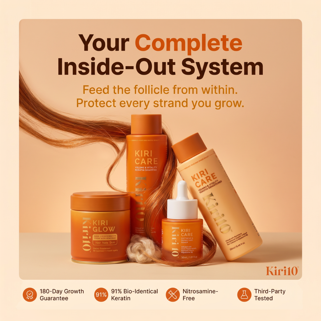 Your Inside-Out Hair Growth System