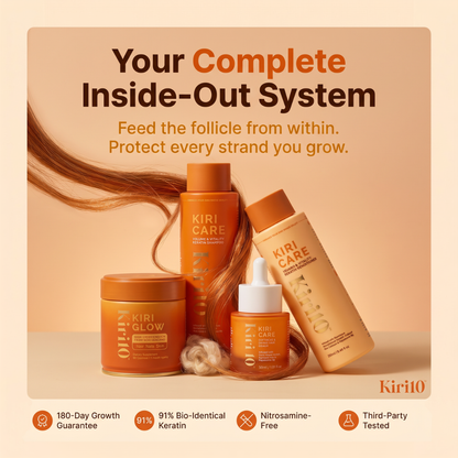 Your Inside-Out Hair Growth System