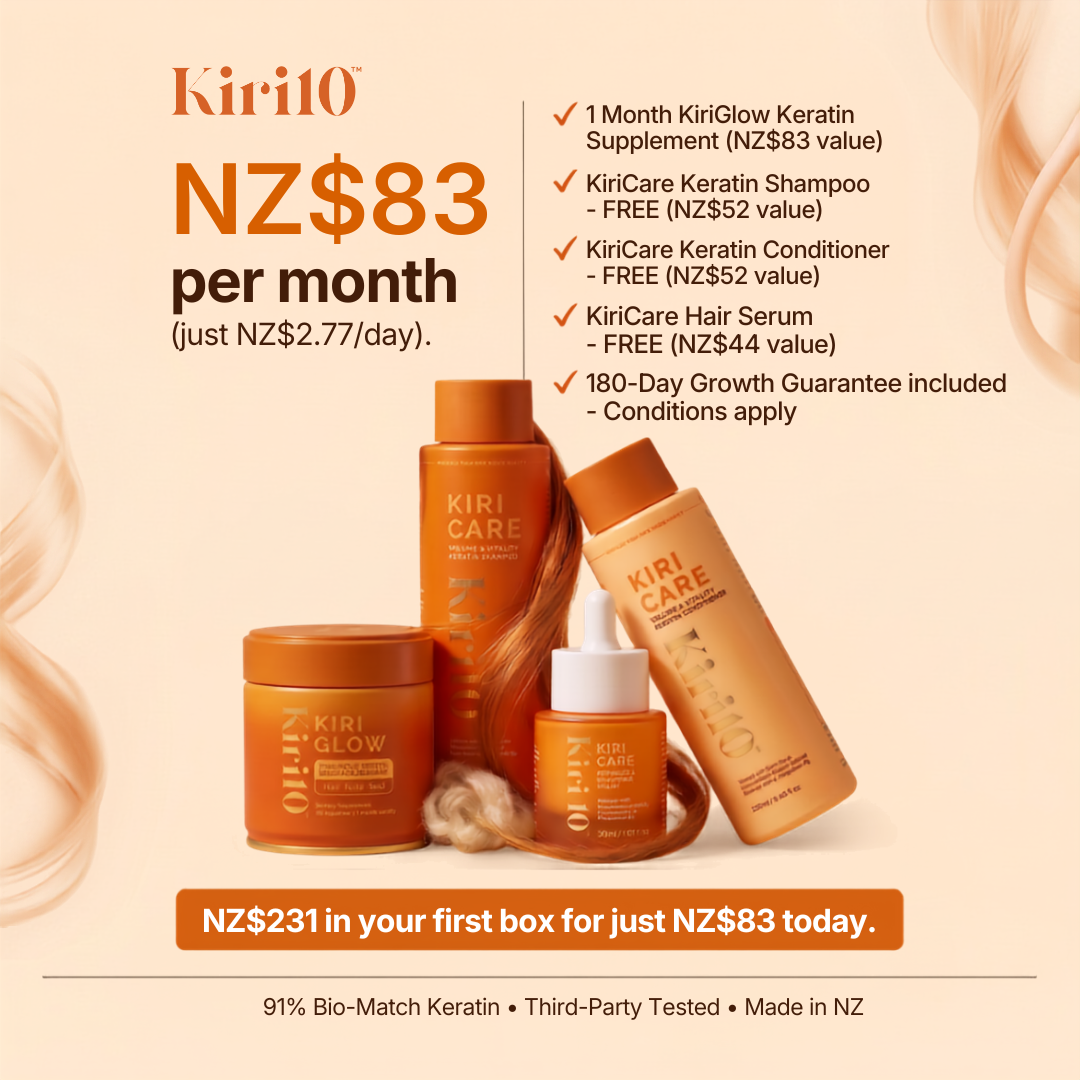 Your Inside-Out Hair Growth System