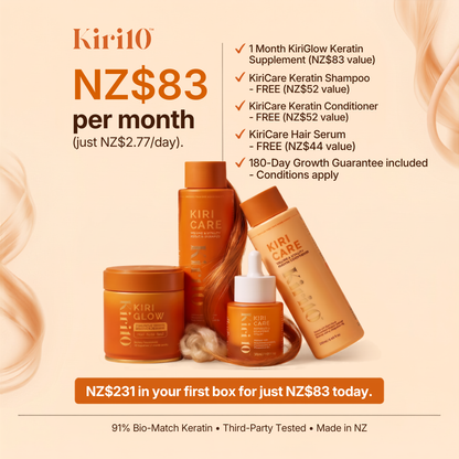 Your Inside-Out Hair Growth System