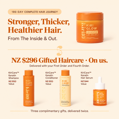 Your Inside & Out Hair Growth System