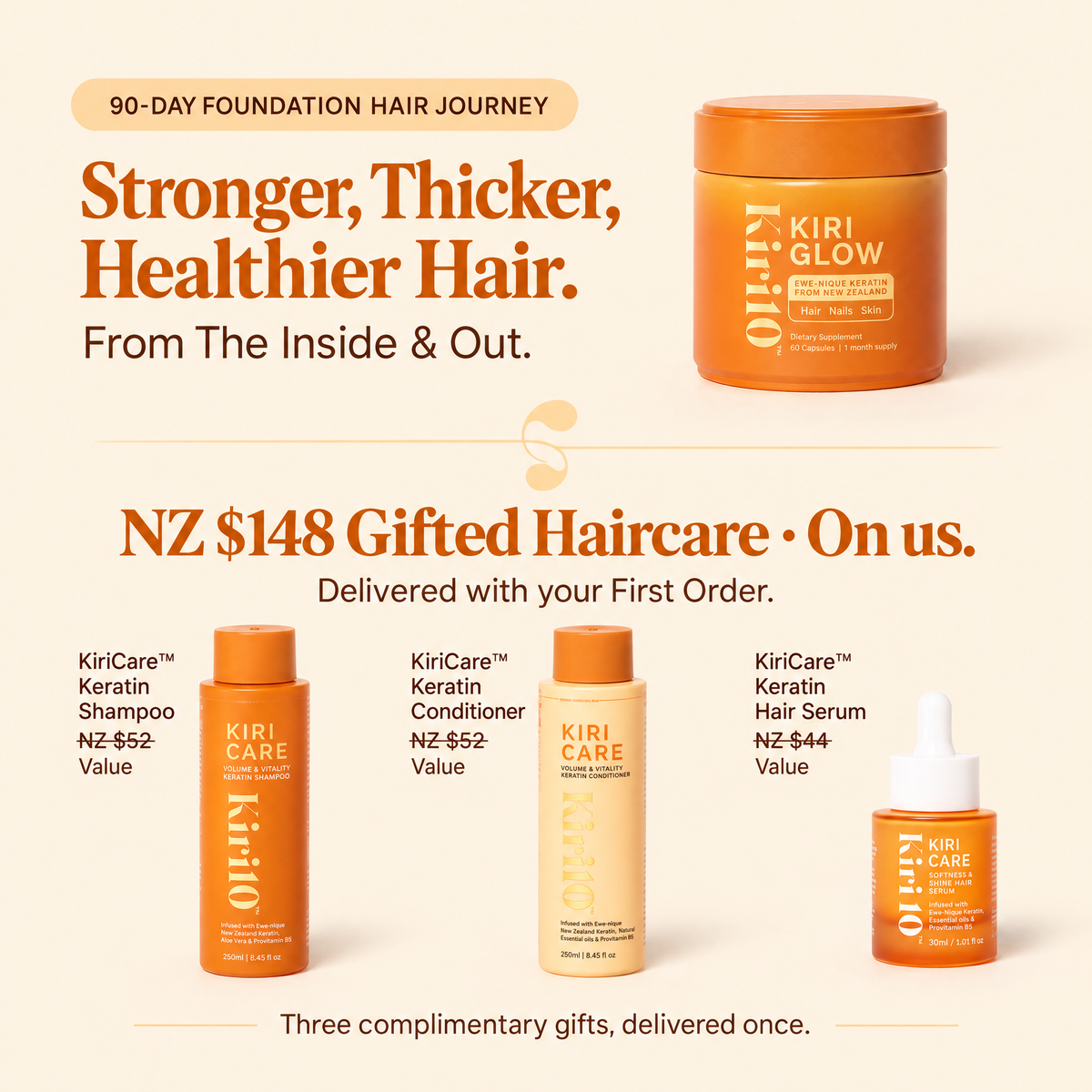 Your Inside & Out Hair Growth System